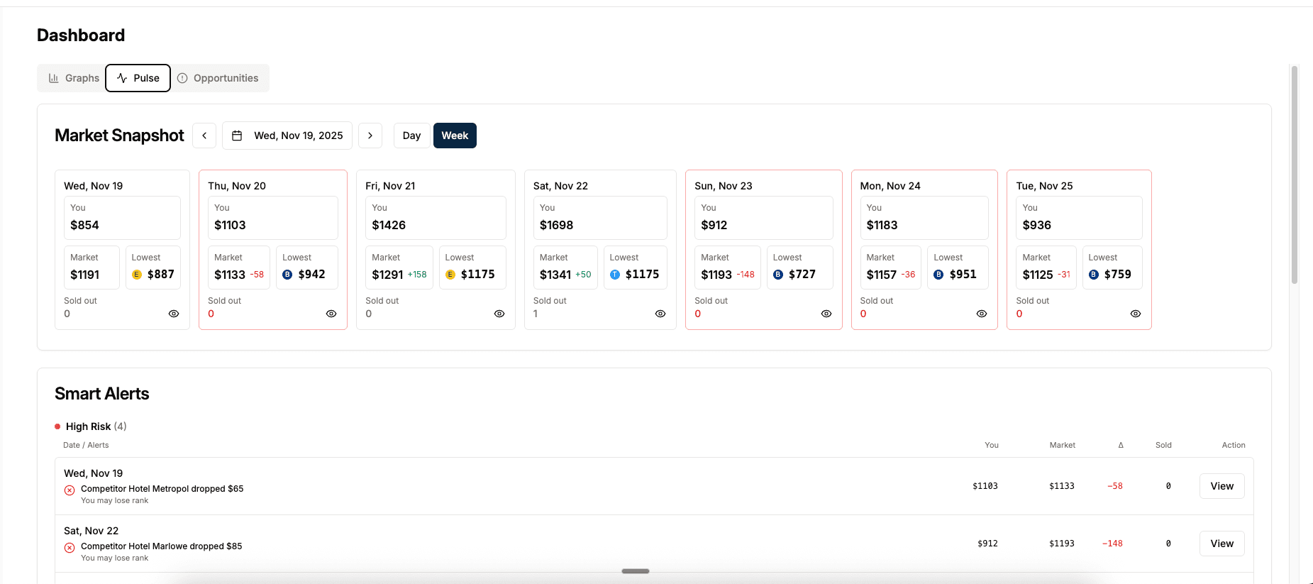 Ampliphi screenshot 10