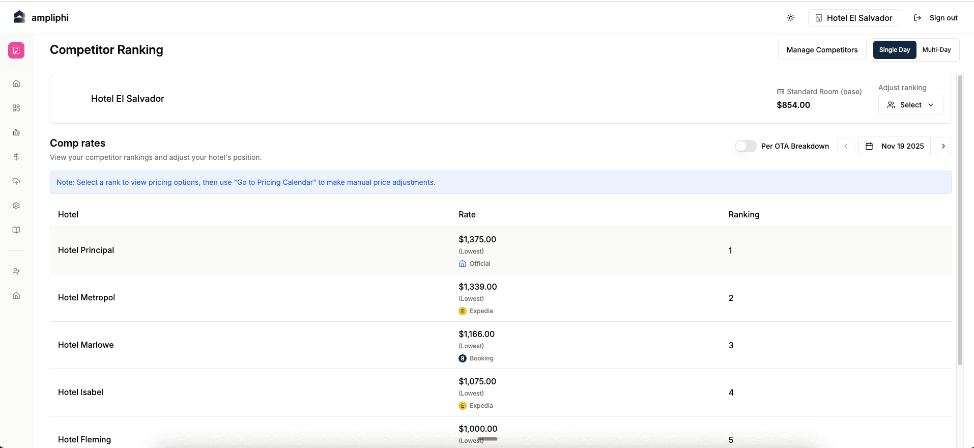 Ampliphi screenshot 4