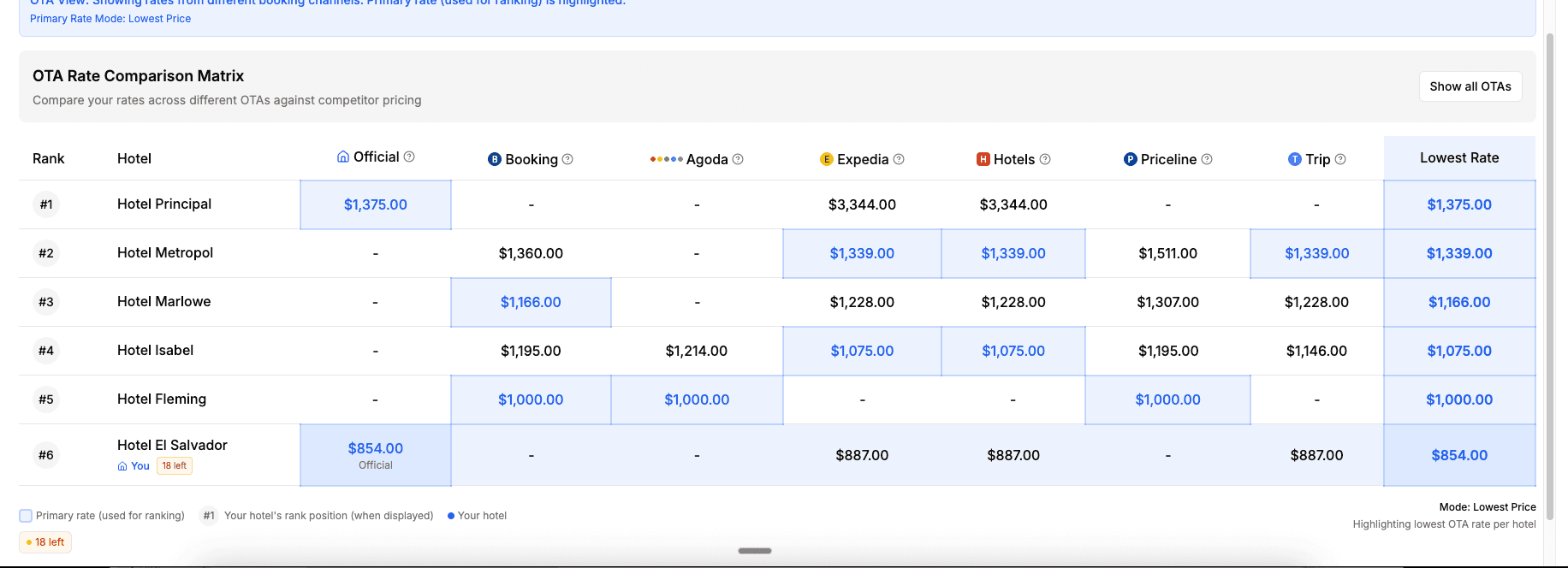 Ampliphi screenshot 5