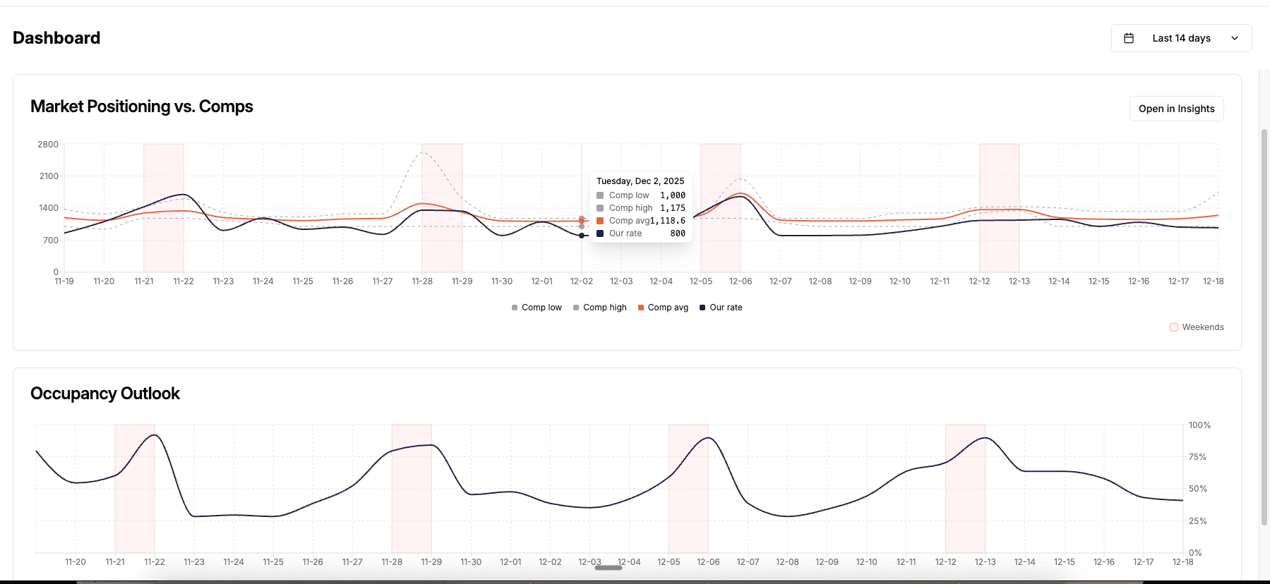 Ampliphi screenshot 9